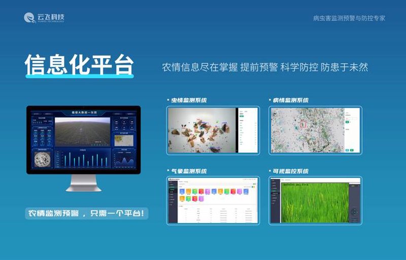 农业大数据分析在现代农业中的应用