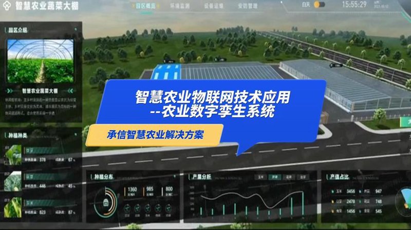 农业物联网系统：实现智慧种植的未来